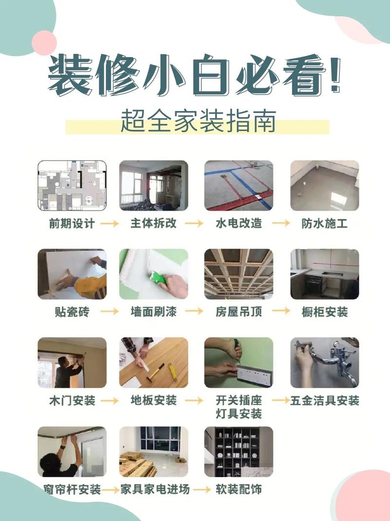房屋装修有哪些技巧,装修房子从哪开始入手,新家装修前有什么准备工作。 买房须知 房屋装修有哪些技巧,装修房子从哪开始入手,新家装修前有什么准备工作。 房屋装修有哪些技巧,装修房子从哪开始入手,新家装修前有什么准备工作。 买房须知