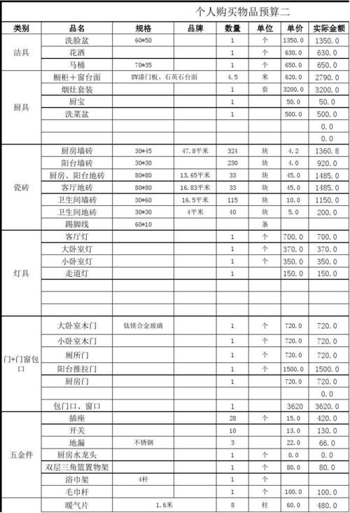 买房子的时候喜欢买带装修的多点还是带装修的多点呢,装修准备什么物品清单好看。 二手房 买房子的时候喜欢买带装修的多点还是带装修的多点呢,装修准备什么物品清单好看。 买房子的时候喜欢买带装修的多点还是带装修的多点呢,装修准备什么物品清单好看。 二手房