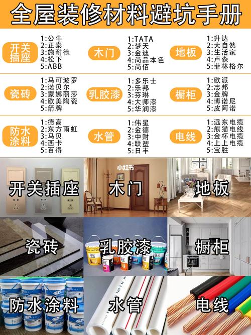 装修必要
预备
些什么质料
,装修必要
预备
些什么质料
和质料
。 装修知识 装修必要
预备
些什么质料
,装修必要
预备
些什么质料
和质料
。 装修必要
预备
些什么质料
,装修必要
预备
些什么质料
和质料
。 装修知识