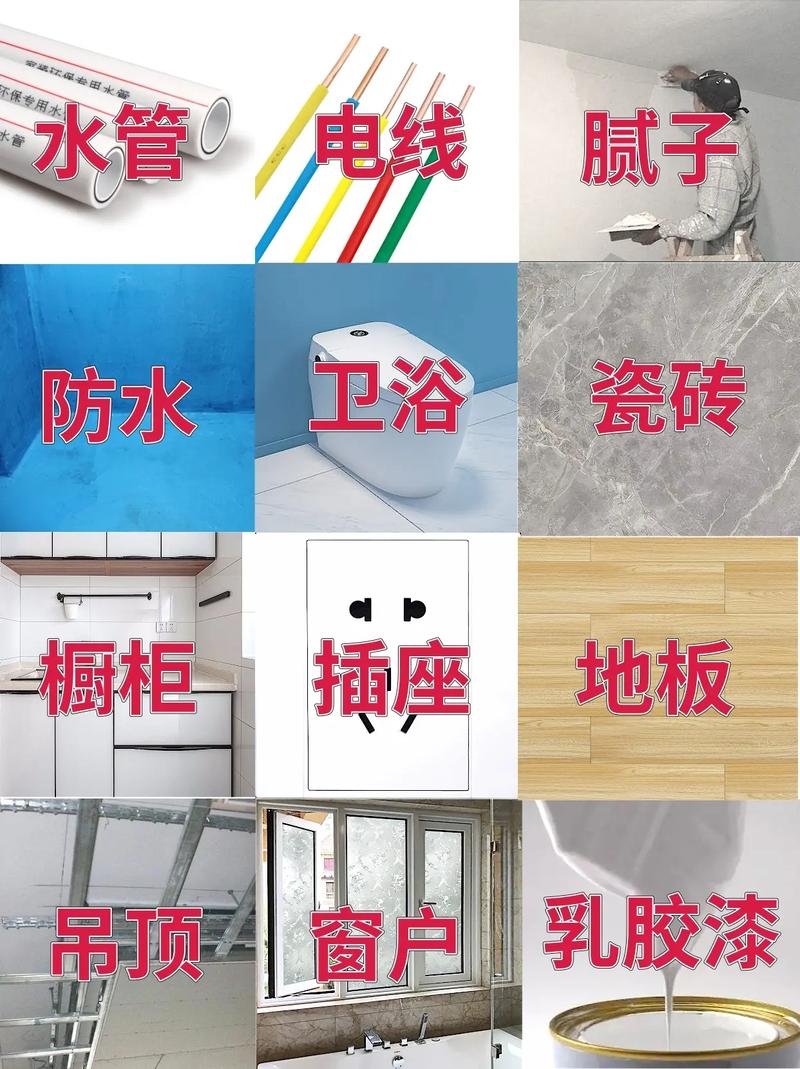 家装应该最关注什么的材料?为什么,装修先买什么准备材料好。 家居设计 家装应该最关注什么的材料?为什么,装修先买什么准备材料好。 家装应该最关注什么的材料?为什么,装修先买什么准备材料好。 家居设计