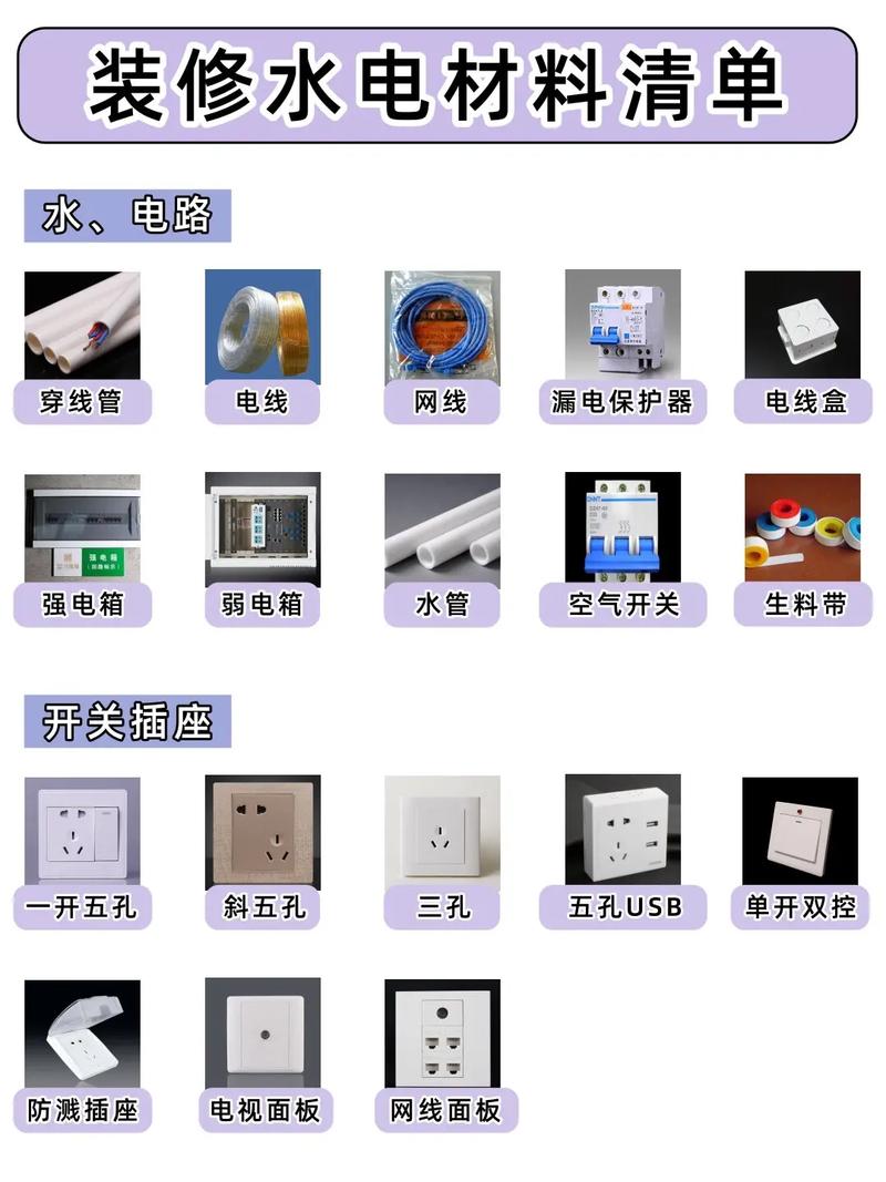 装修用的水电材料究竟是自己购买好,还是让水电工采购,水电装修自己准备什么材料。 二手房 装修用的水电材料究竟是自己购买好,还是让水电工采购,水电装修自己准备什么材料。 装修用的水电材料究竟是自己购买好,还是让水电工采购,水电装修自己准备什么材料。 二手房