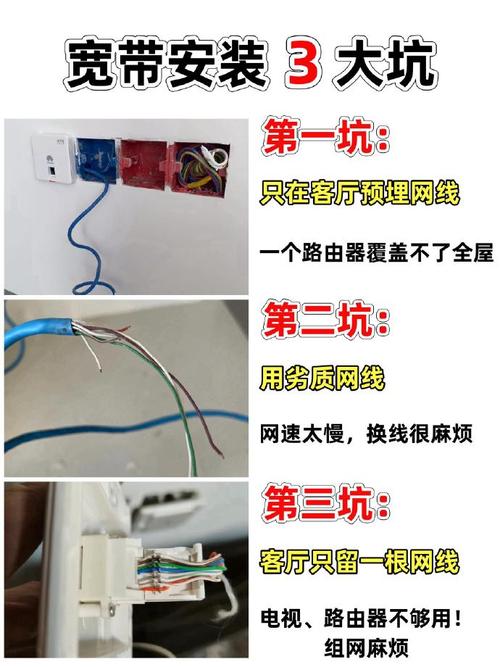 宽带是装修前安装还是装修后安装,新装修宽带需要准备什么东西。 家居设计 宽带是装修前安装还是装修后安装,新装修宽带需要准备什么东西。 宽带是装修前安装还是装修后安装,新装修宽带需要准备什么东西。 家居设计
