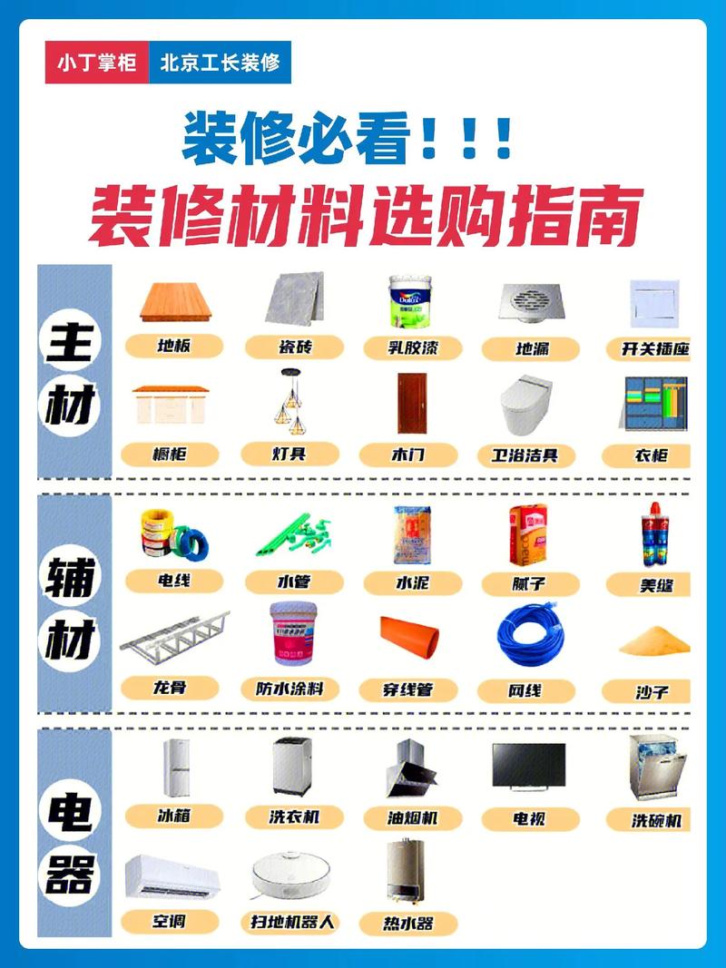 家装需要准备哪些材料,装修准备需要什么工具。 二手房 家装需要准备哪些材料,装修准备需要什么工具。 家装需要准备哪些材料,装修准备需要什么工具。 二手房