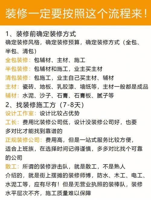 装修要多久完工,装修提前几个月准备什么材料。 二手房 装修要多久完工,装修提前几个月准备什么材料。 装修要多久完工,装修提前几个月准备什么材料。 二手房