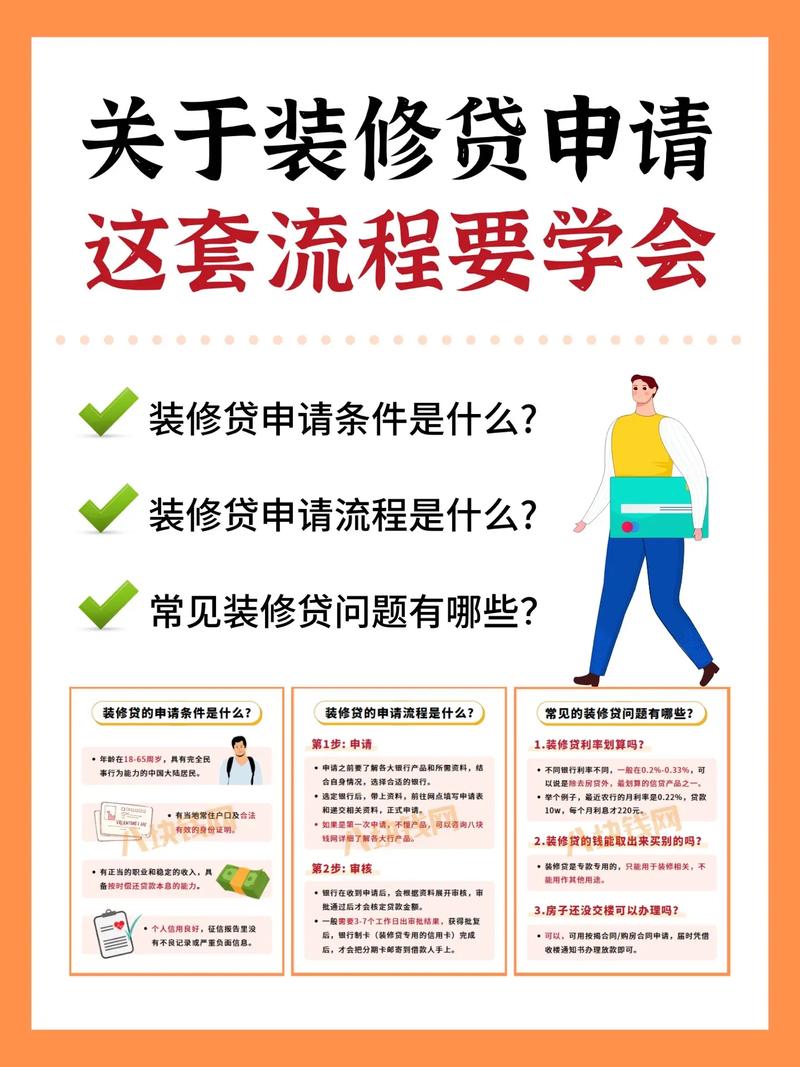 装修贷需要什么手续,装修贷都要准备什么资料呢。 家居设计 装修贷需要什么手续,装修贷都要准备什么资料呢。 装修贷需要什么手续,装修贷都要准备什么资料呢。 家居设计