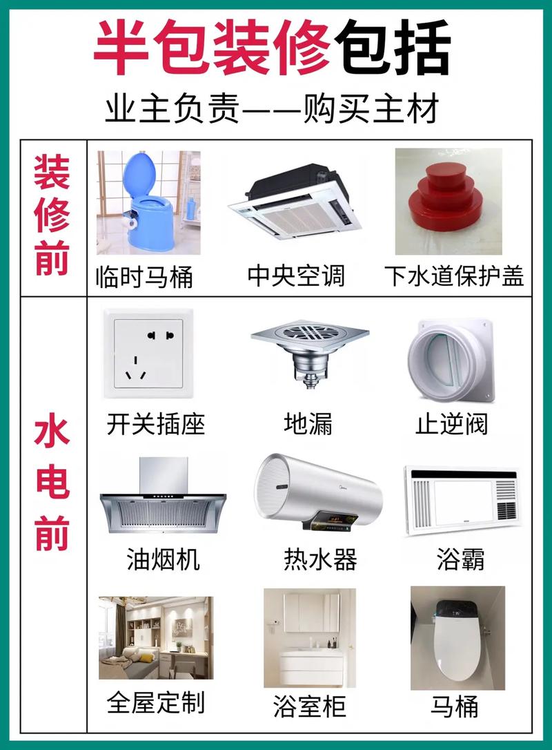 家里装修自己装,应该在哪个时候准备哪些材料?需要几个月时间,准备装修准备一些什么东西。 二手房 家里装修自己装,应该在哪个时候准备哪些材料?需要几个月时间,准备装修准备一些什么东西。 家里装修自己装,应该在哪个时候准备哪些材料?需要几个月时间,准备装修准备一些什么东西。 二手房