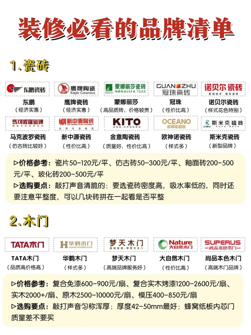 装修房子,您是选择自装(自己卖主材辅材找工人)还是选择装修公司?哪种选择成本高,装修家要准备什么材料呢。 二手房 装修房子,您是选择自装(自己卖主材辅材找工人)还是选择装修公司?哪种选择成本高,装修家要准备什么材料呢。 装修房子,您是选择自装(自己卖主材辅材找工人)还是选择装修公司?哪种选择成本高,装修家要准备什么材料呢。 二手房