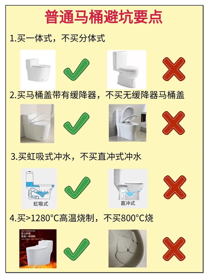 销售马桶应该注意那些方面的问题,装修马桶前准备什么东西好。 二手房 销售马桶应该注意那些方面的问题,装修马桶前准备什么东西好。 销售马桶应该注意那些方面的问题,装修马桶前准备什么东西好。 二手房