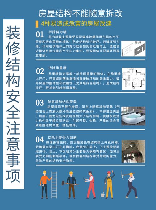 装修中需要注意哪些安全问题呢,装修前准备什么6S。 家居设计 装修中需要注意哪些安全问题呢,装修前准备什么6S。 装修中需要注意哪些安全问题呢,装修前准备什么6S。 家居设计