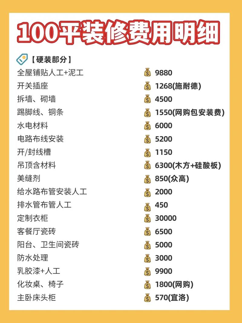 办一个装修公司大概需要投入多少钱?需要什么条件,开装修公司要准备什么东西。 买房须知 办一个装修公司大概需要投入多少钱?需要什么条件,开装修公司要准备什么东西。 办一个装修公司大概需要投入多少钱?需要什么条件,开装修公司要准备什么东西。 买房须知