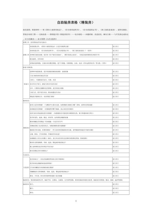 带装修的房子验房怎么验,装修验房准备什么材料。 装修知识 带装修的房子验房怎么验,装修验房准备什么材料。 带装修的房子验房怎么验,装修验房准备什么材料。 装修知识