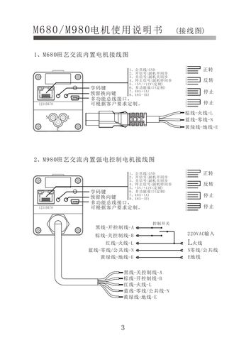 威仕达窗帘电机说明书,新房装电需要什么东西。 买房须知 威仕达窗帘电机说明书,新房装电需要什么东西。 威仕达窗帘电机说明书,新房装电需要什么东西。 买房须知