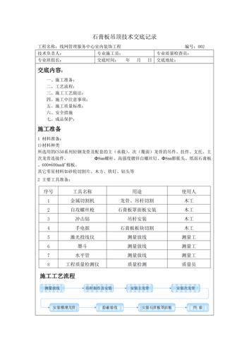 装修交底工作如何做比较好,装修交底需要准备什么资料。 家居装饰 装修交底工作如何做比较好,装修交底需要准备什么资料。 装修交底工作如何做比较好,装修交底需要准备什么资料。 家居装饰