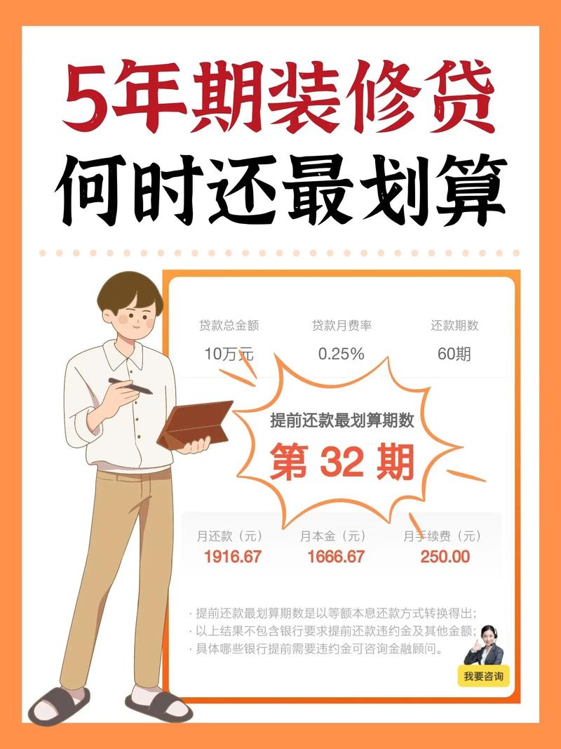 家里装修房子,120平方的,准备贷款12万装修,五年还清,怎么贷款划算,是等额本息还是等额本金,年后装修准备什么工作比较好。 家居装饰 家里装修房子,120平方的,准备贷款12万装修,五年还清,怎么贷款划算,是等额本息还是等额本金,年后装修准备什么工作比较好。 家里装修房子,120平方的,准备贷款12万装修,五年还清,怎么贷款划算,是等额本息还是等额本金,年后装修准备什么工作比较好。 家居装饰