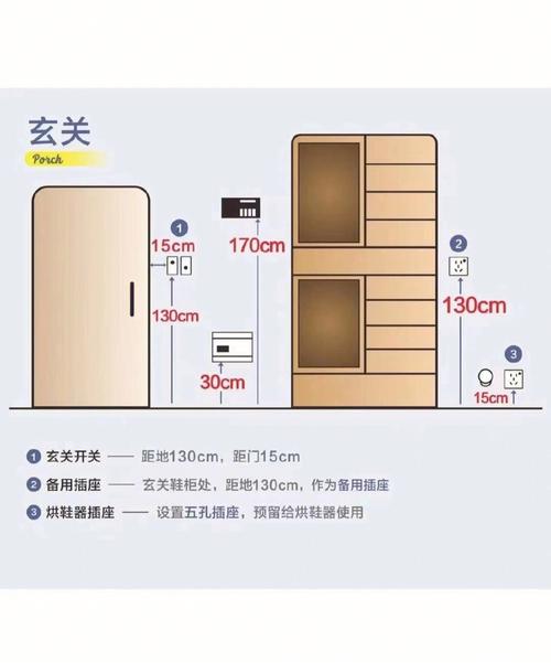 全屋定制柜子的插座怎么拉线,装修插座要准备什么东西呢。 装修知识 全屋定制柜子的插座怎么拉线,装修插座要准备什么东西呢。 全屋定制柜子的插座怎么拉线,装修插座要准备什么东西呢。 装修知识