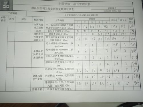 装修中水电怎么测量计算,房屋装修测量要准备什么资料。 买房须知 装修中水电怎么测量计算,房屋装修测量要准备什么资料。 装修中水电怎么测量计算,房屋装修测量要准备什么资料。 买房须知