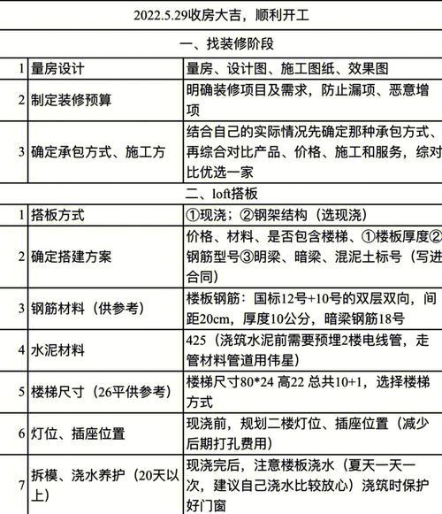 一般在收房前多久把装修定下来比较好?装修通常需要多长时间,装修前后需要做些什么准备工作。 家居设计 一般在收房前多久把装修定下来比较好?装修通常需要多长时间,装修前后需要做些什么准备工作。 一般在收房前多久把装修定下来比较好?装修通常需要多长时间,装修前后需要做些什么准备工作。 家居设计