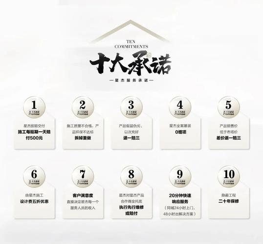 介绍装修公司优势,专业团队助力美好家居生活 装修知识 介绍装修公司优势,专业团队助力美好家居生活 介绍装修公司优势,专业团队助力美好家居生活 装修知识