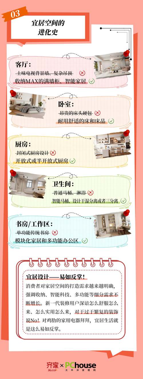 依法装修,共建和谐宜居小区_浅析小区装修时间法律规定 买房须知 依法装修,共建和谐宜居小区_浅析小区装修时间法律规定 依法装修,共建和谐宜居小区_浅析小区装修时间法律规定 买房须知