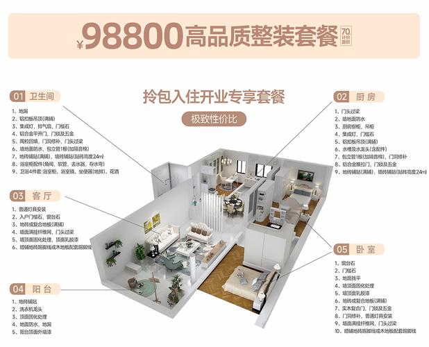 国安居装修套餐,品质生活从“家”开始 二手房 国安居装修套餐,品质生活从“家”开始 国安居装修套餐,品质生活从“家”开始 二手房