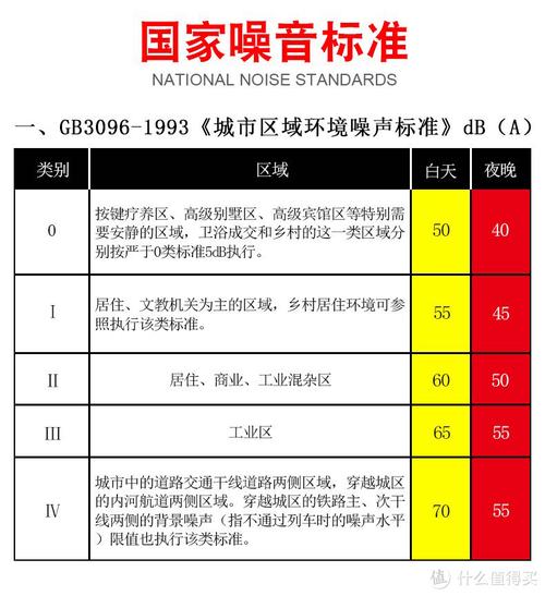 上海周末装修分贝,探寻城市噪音的隐秘角落 家居设计 上海周末装修分贝,探寻城市噪音的隐秘角落 上海周末装修分贝,探寻城市噪音的隐秘角落 家居设计