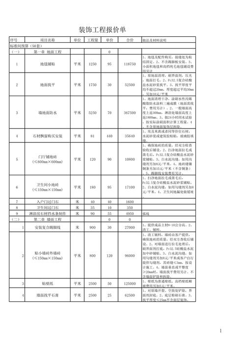 酒店装修估算表,科学预算,打造高品质住宿体验 装修知识 酒店装修估算表,科学预算,打造高品质住宿体验 酒店装修估算表,科学预算,打造高品质住宿体验 装修知识
