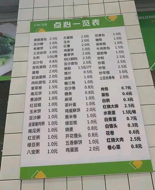 上海食堂装修价格介绍,品质与美学的双重投资 买房须知 上海食堂装修价格介绍,品质与美学的双重投资 上海食堂装修价格介绍,品质与美学的双重投资 买房须知