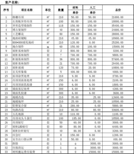 东营展厅装修价格分析,品质与预算的完美平衡 装修知识 东营展厅装修价格分析,品质与预算的完美平衡 东营展厅装修价格分析,品质与预算的完美平衡 装修知识