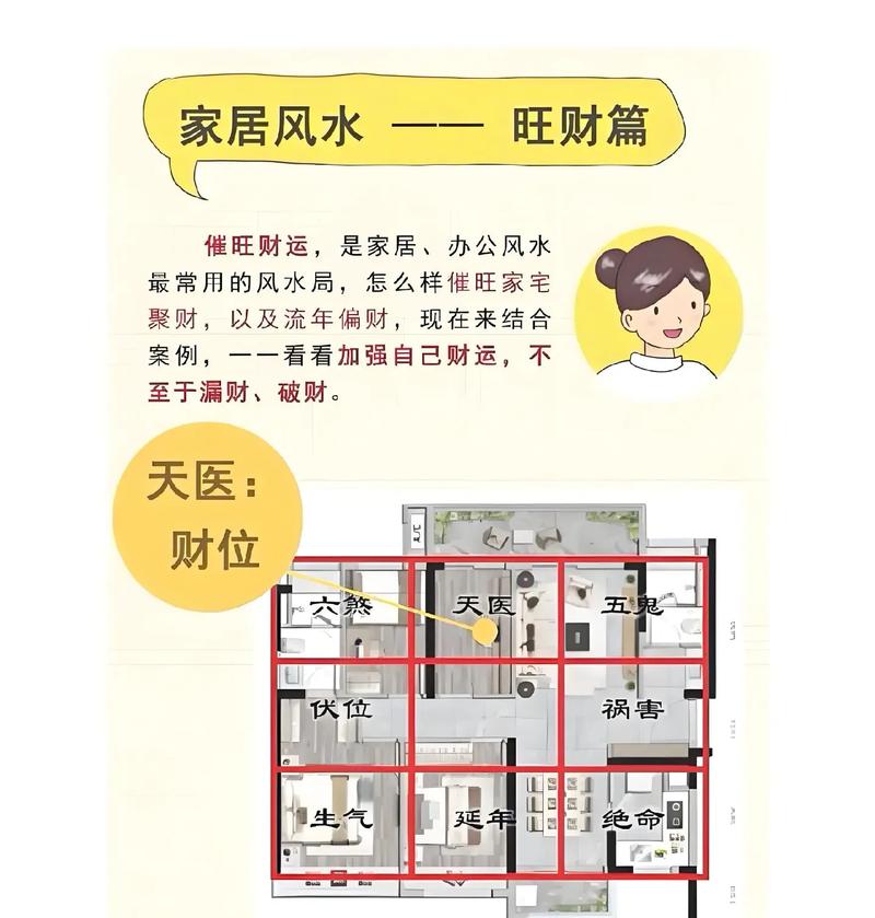 匠心独运,风水布局,介绍家居装修的方法之路 买房须知 匠心独运,风水布局,介绍家居装修的方法之路 匠心独运,风水布局,介绍家居装修的方法之路 买房须知
