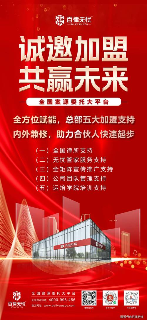 众客优品加盟装修,谁来买单,介绍加盟商与品牌方的共赢之路 买房须知 众客优品加盟装修,谁来买单,介绍加盟商与品牌方的共赢之路 众客优品加盟装修,谁来买单,介绍加盟商与品牌方的共赢之路 买房须知